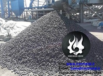 buy cold briquetted iron ore