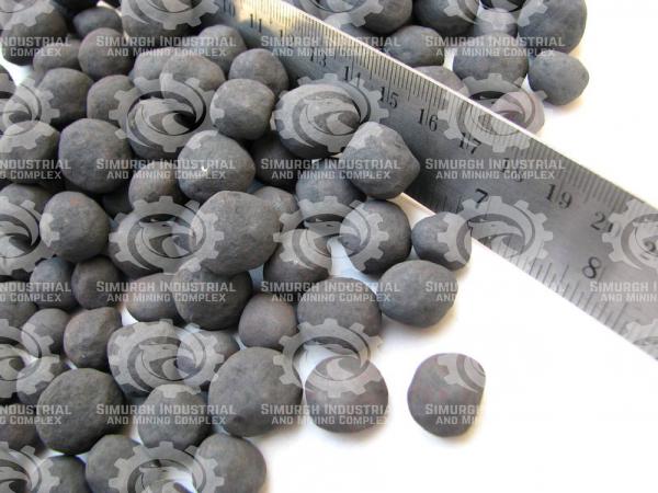 Manufacturing process of iron ore pellets 