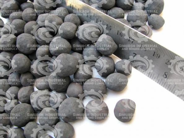 iron pellets fines wholesalers