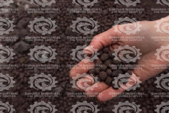 Bulk production of Iron pellet in 2020