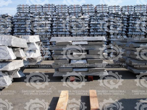 Bulk price of steel slabs in 2020