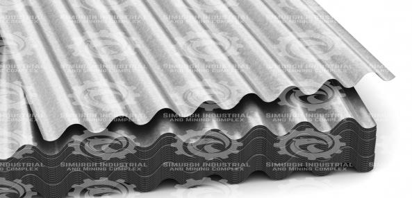 Distribution centers of First rate galvanized sheet