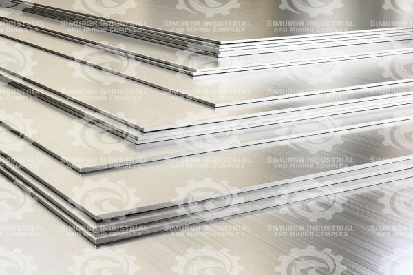 Exporting Countries for Premium galvanized sheet
